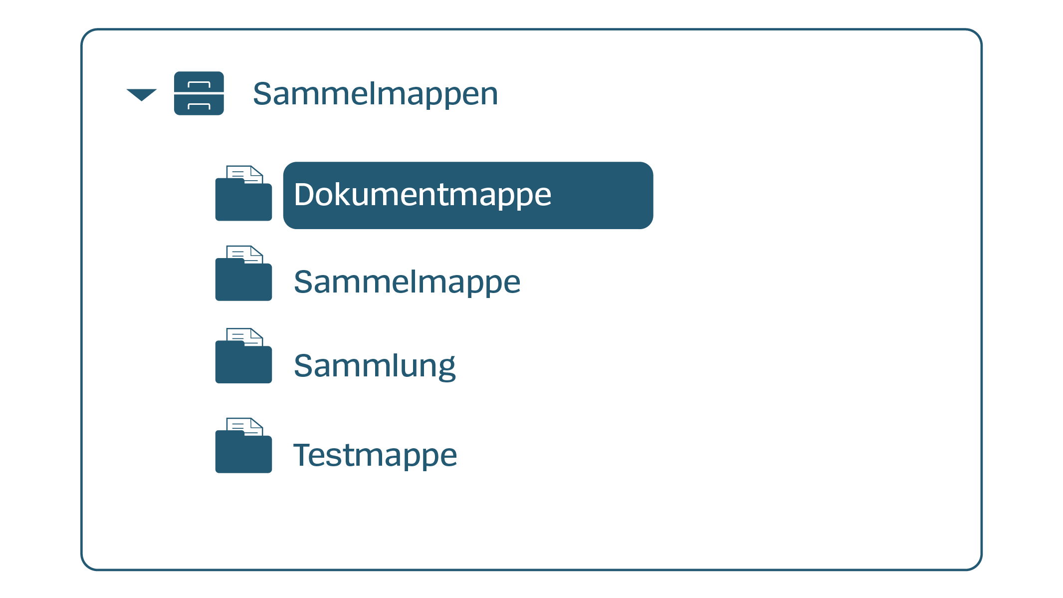 Arbeits- und Sammelmappen