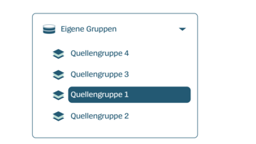 Quellenmanager